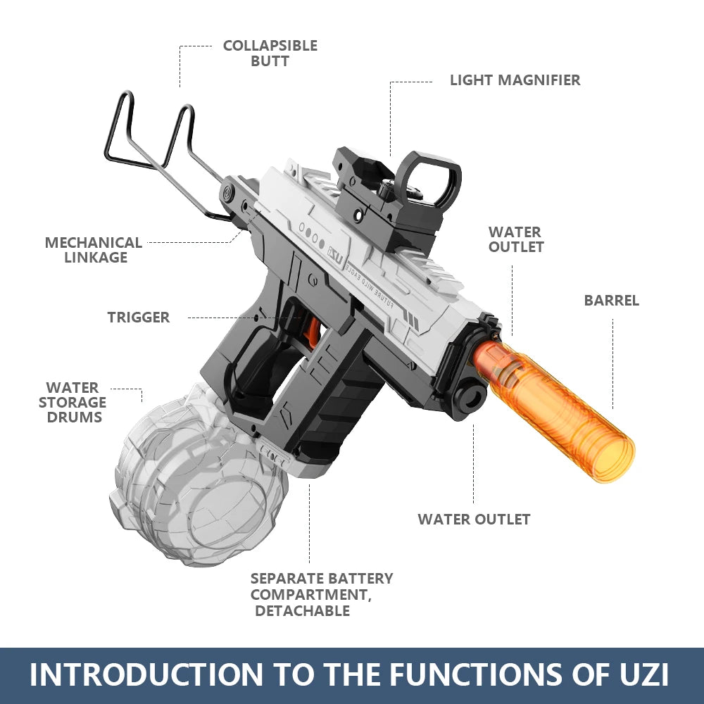 Lithium Ion Powered Automatic Squirt Gun Water Pistol