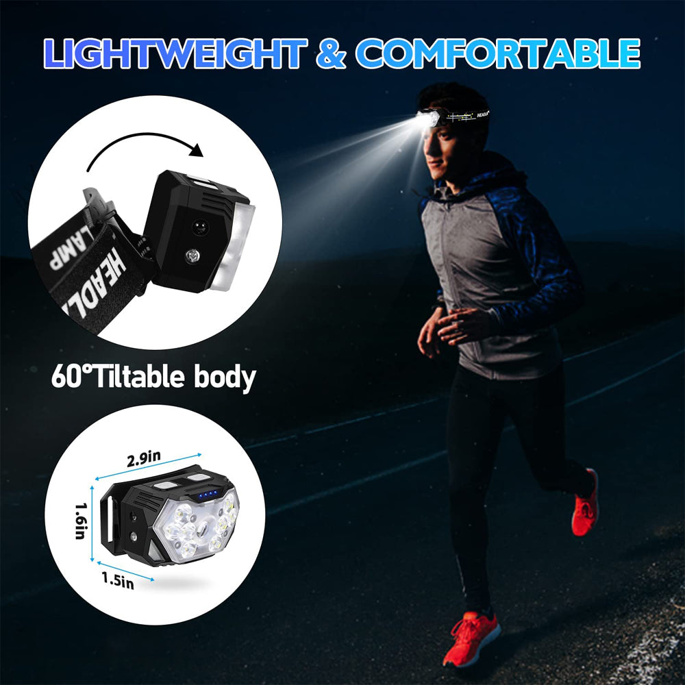 9 LED Head Lamp (USB Rechargeable)
