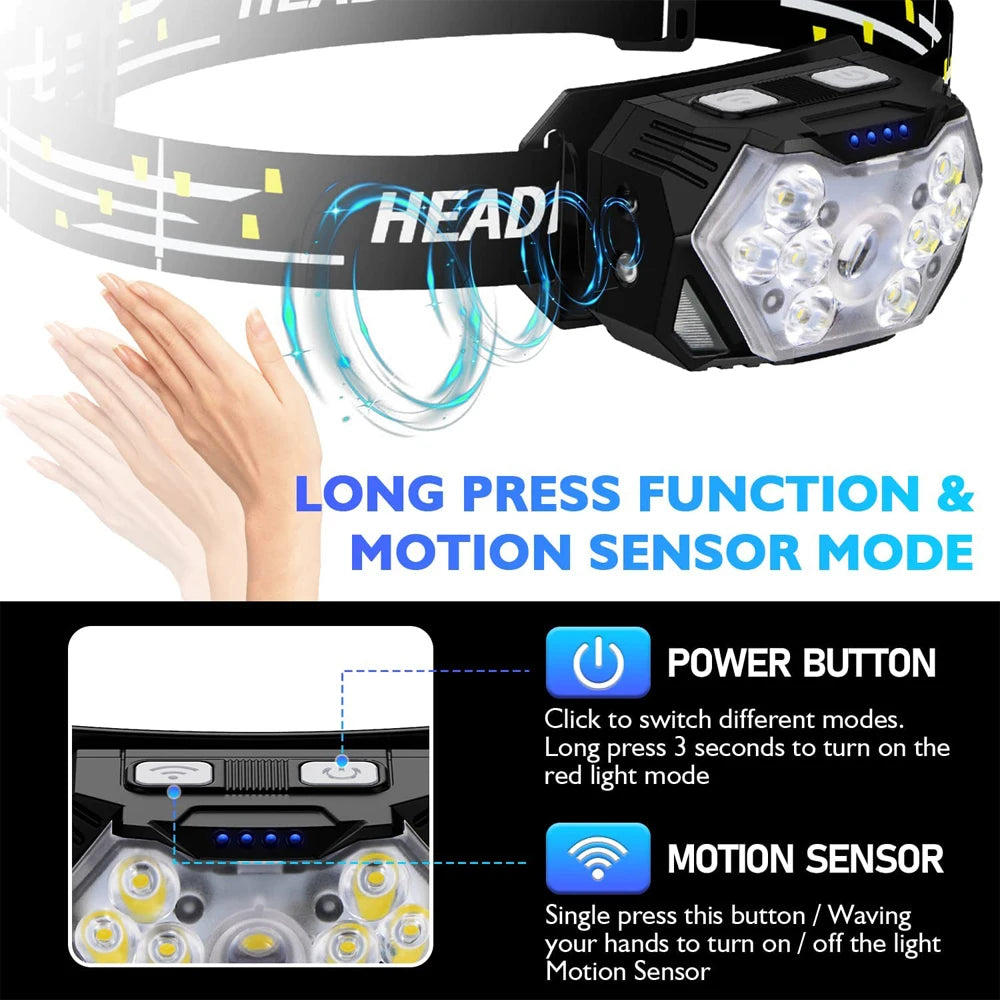 9 LED Head Lamp (USB Rechargeable)