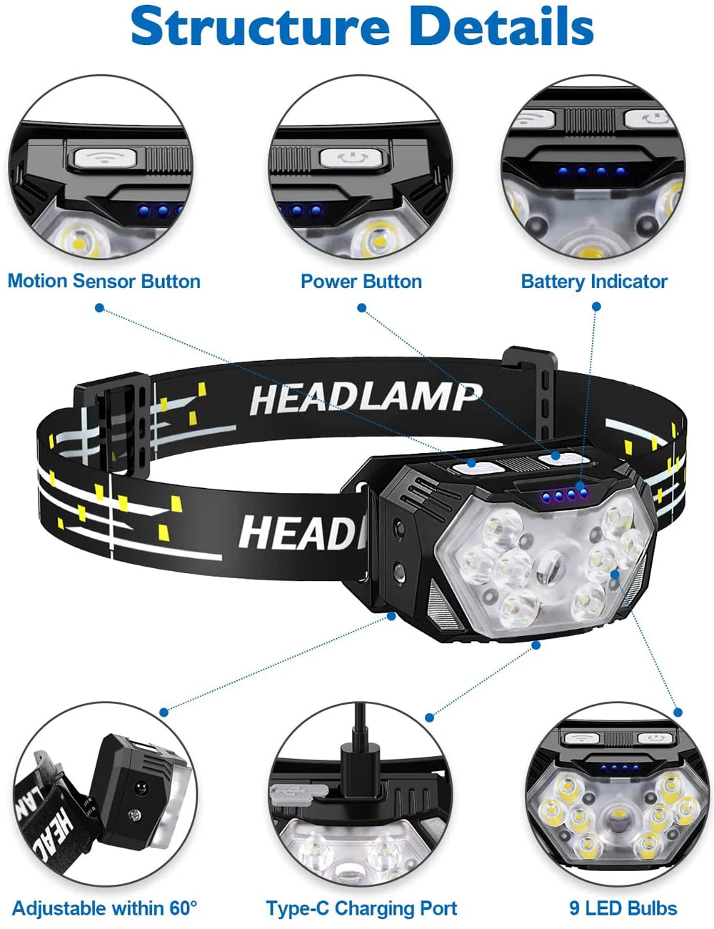 9 LED Head Lamp (USB Rechargeable)