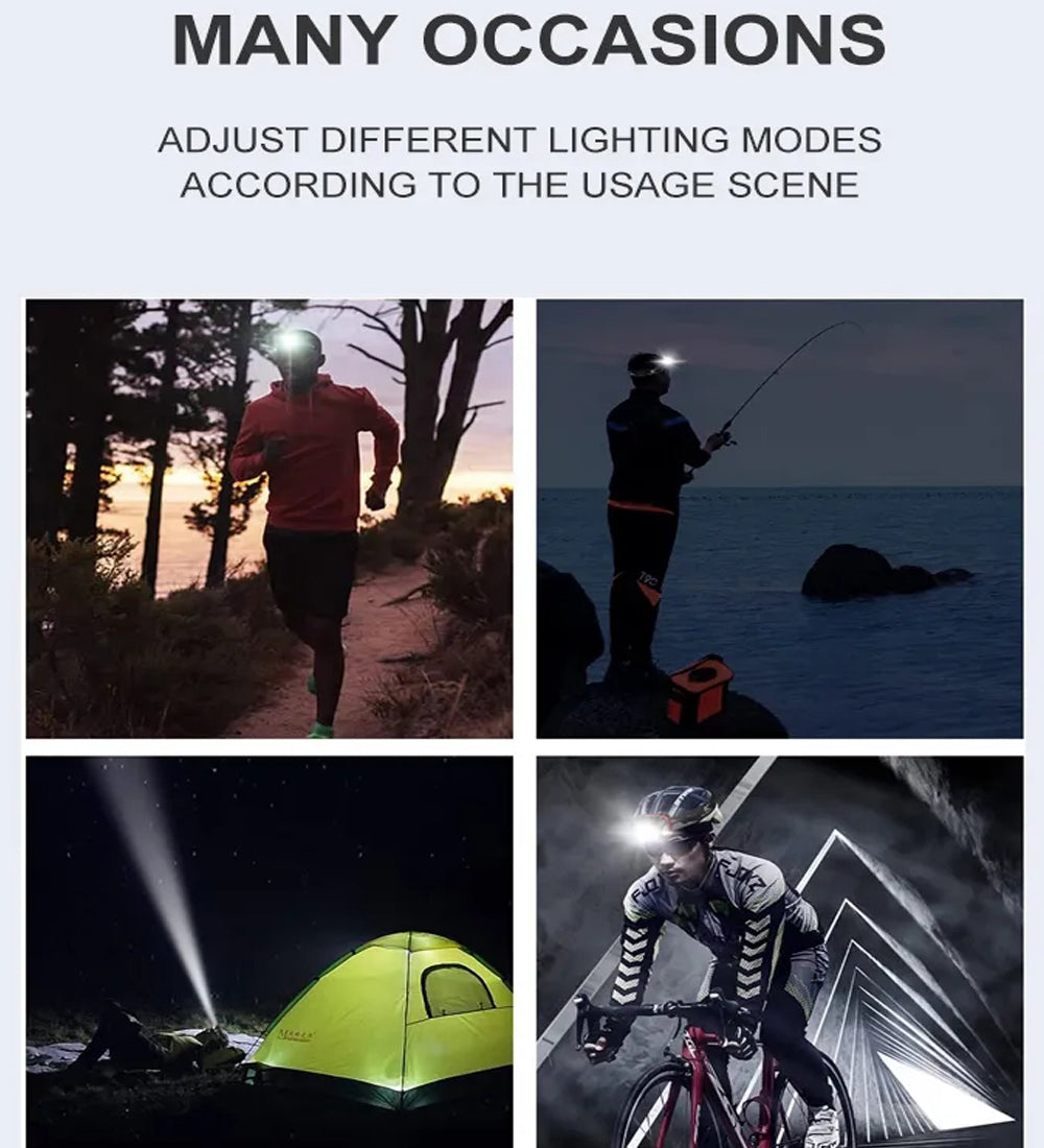 9 LED Head Lamp (USB Rechargeable)