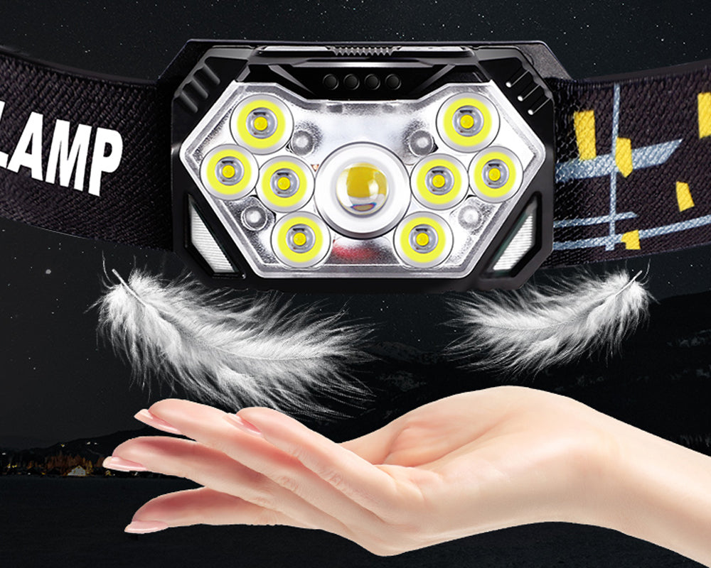 9 LED Head Lamp (USB Rechargeable)
