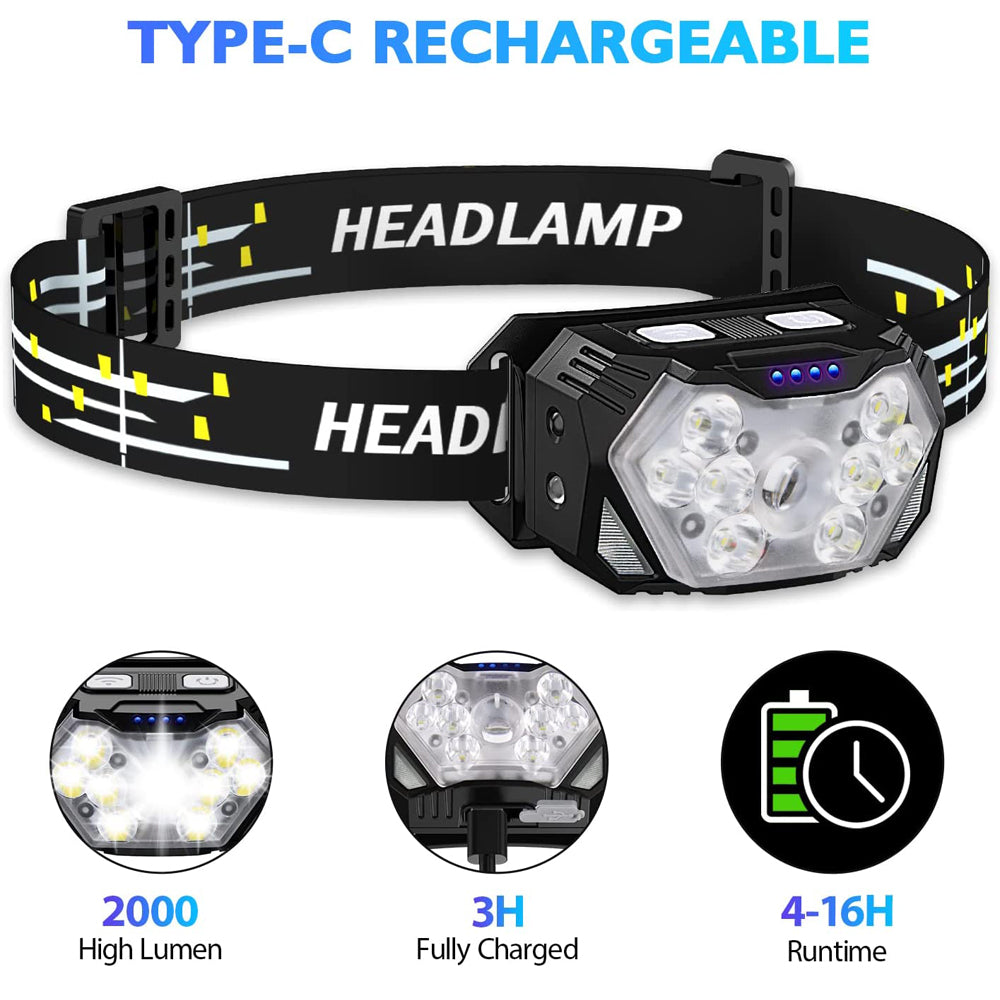 9 LED Head Lamp (USB Rechargeable)
