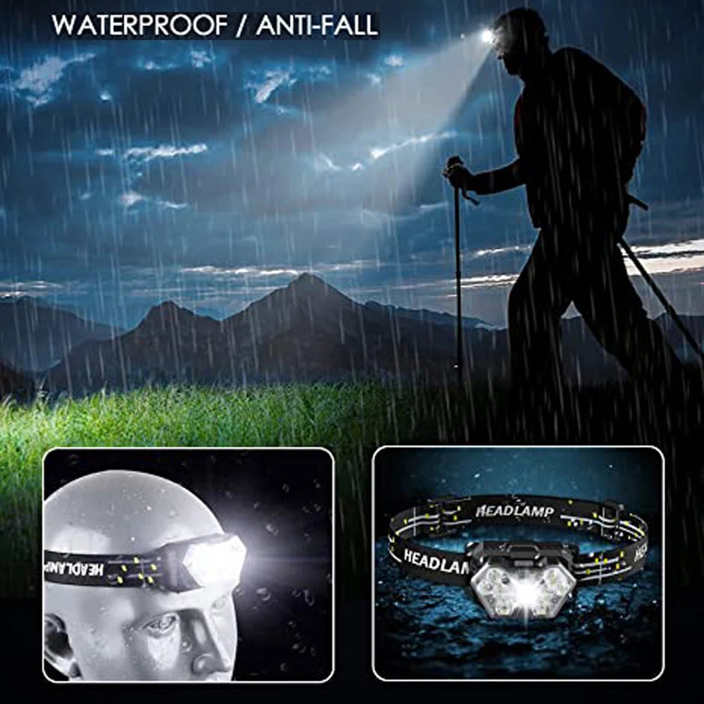 9 LED Head Lamp (USB Rechargeable)