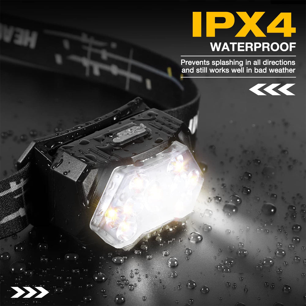 9 LED Head Lamp (USB Rechargeable)