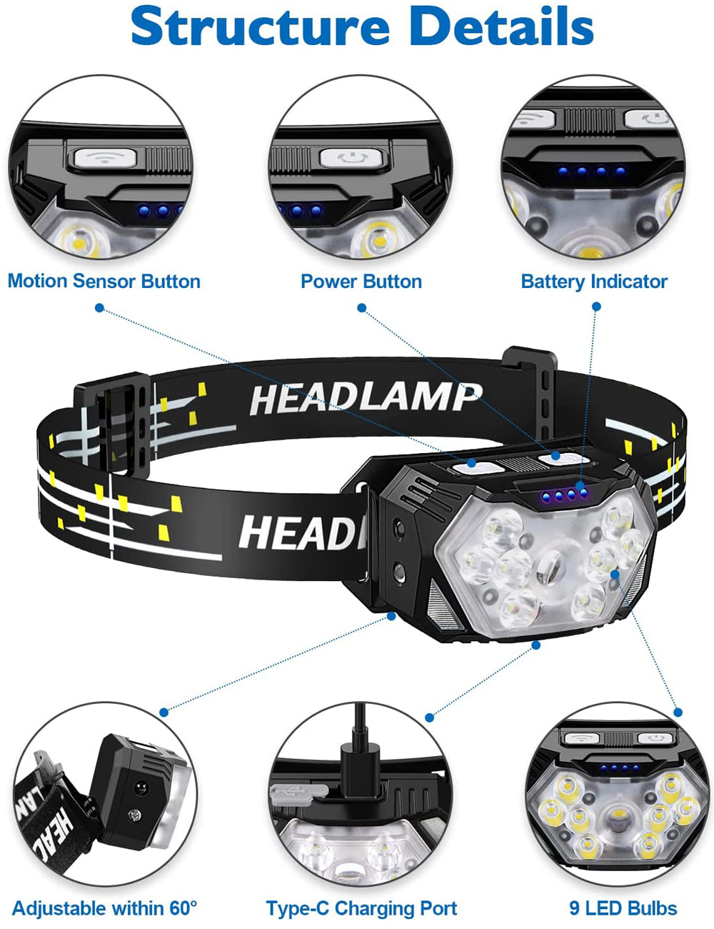 9 LED Head Lamp (USB Rechargeable)